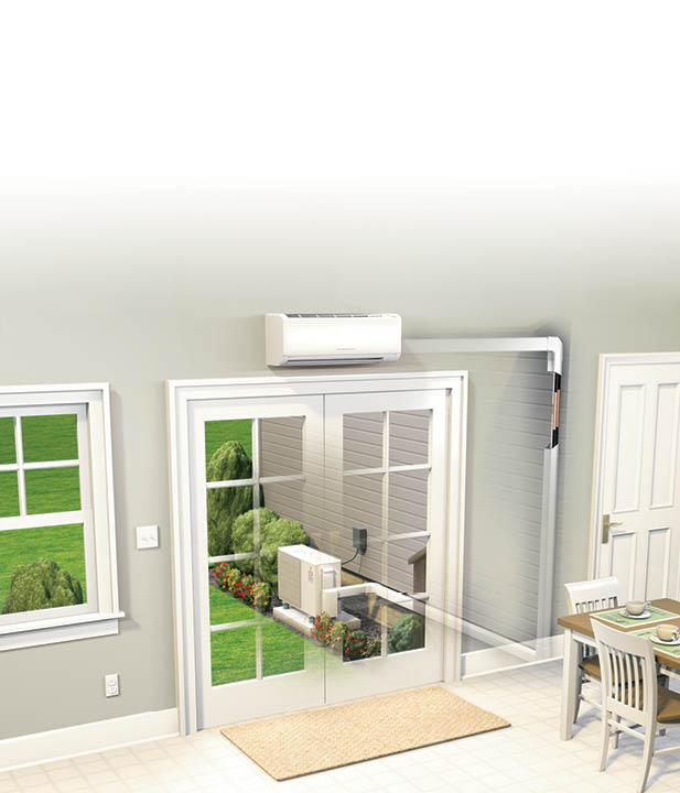 Ductless heater sales