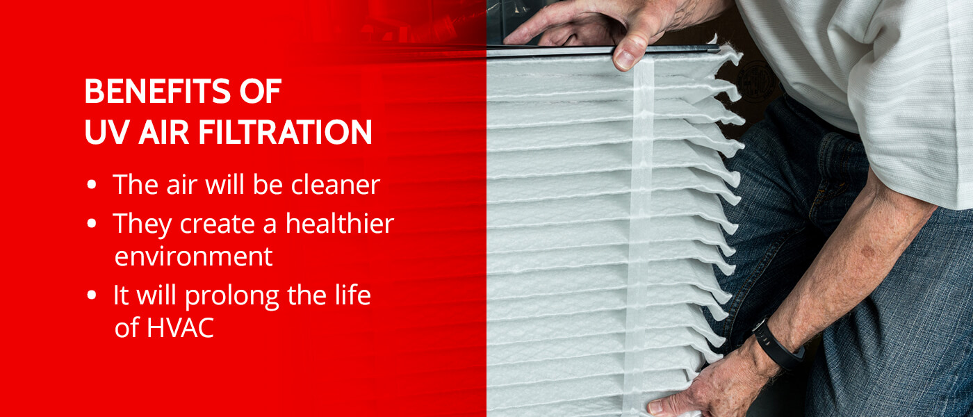 Benefits of UV Air Filtration