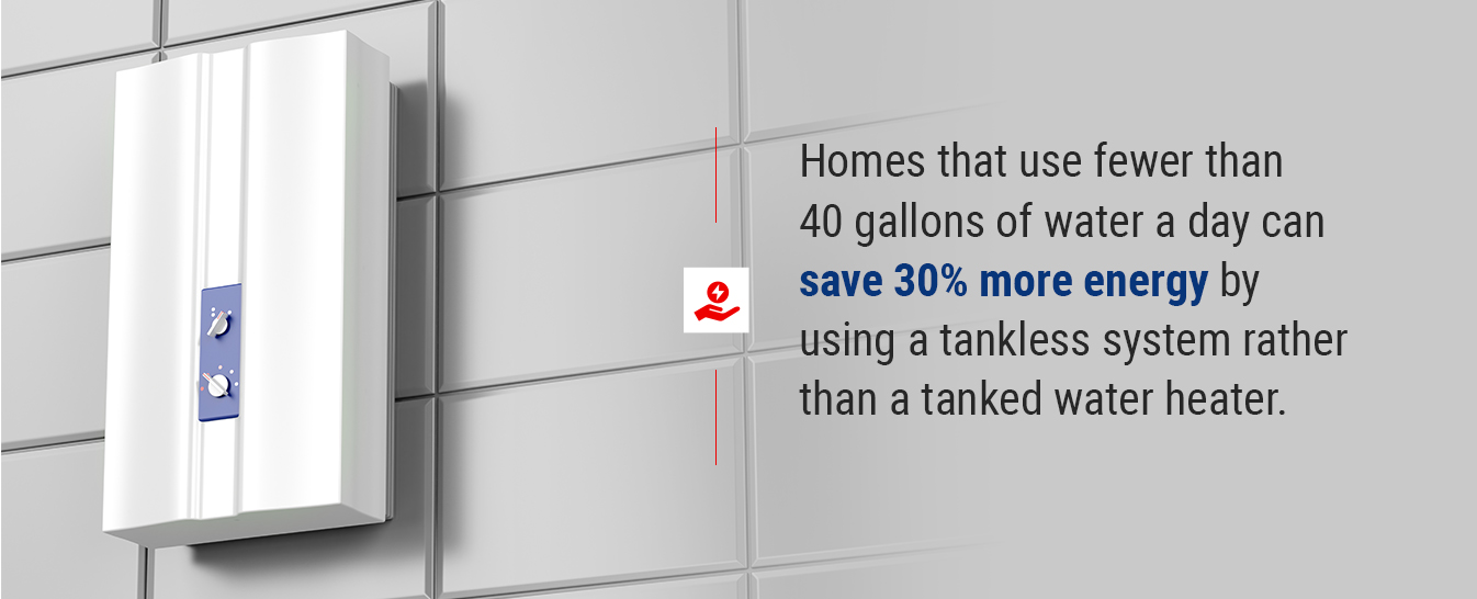 Guide to Water Heaters Zimmerman Plumbing, Heating & AC